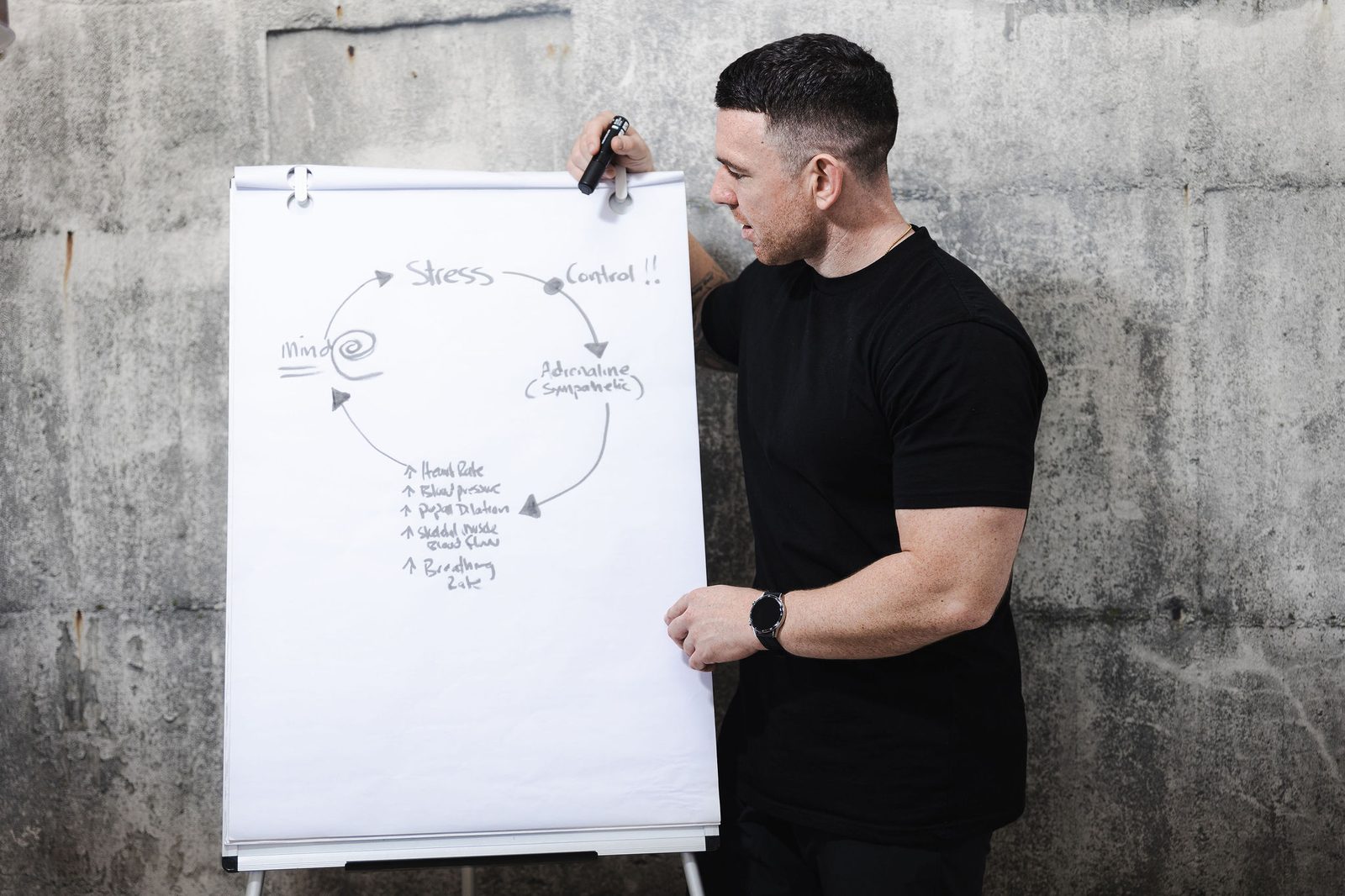 Jamie O'Donnell delivering business performance coaching and strategy